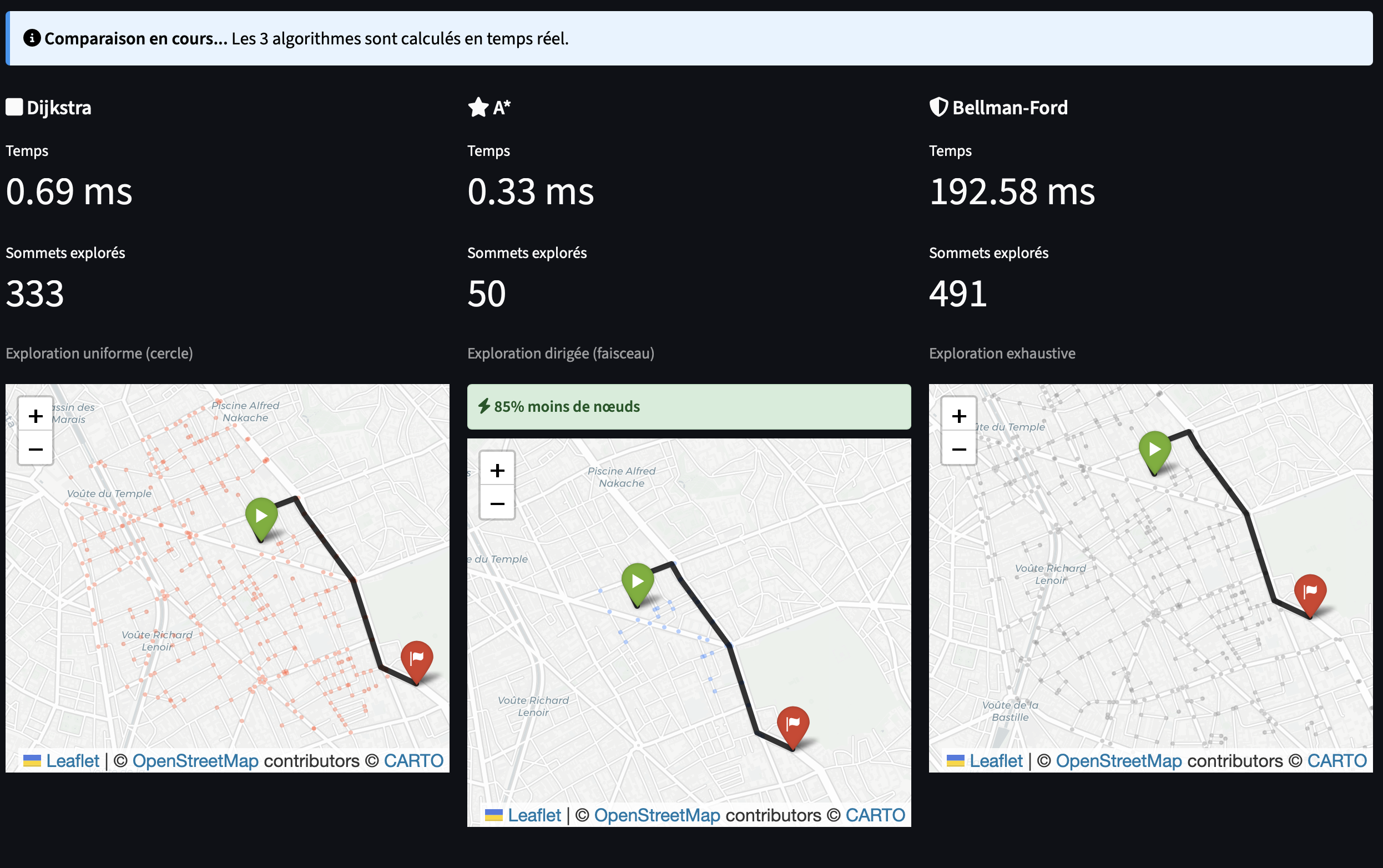 Smart GPS — comparaison des algorithmes de navigation